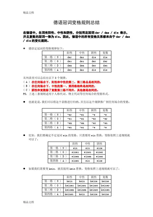 德语冠词变格规则07573备课讲稿