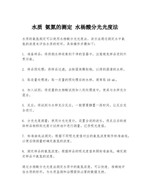水质 氨氮的测定 水杨酸分光光度法