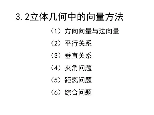 利用空间向量解决立体几何平行与垂直 ppt课件
