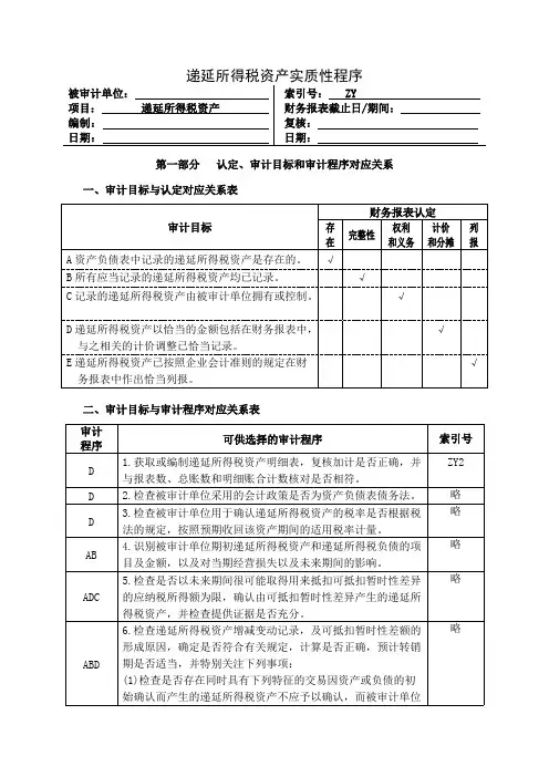 25递延所得税资产实质性程序及附表【精选】