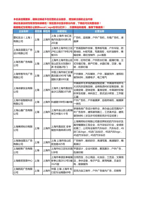 新版上海市广告户外广告工商企业公司商家名录名单联系方式大全381家