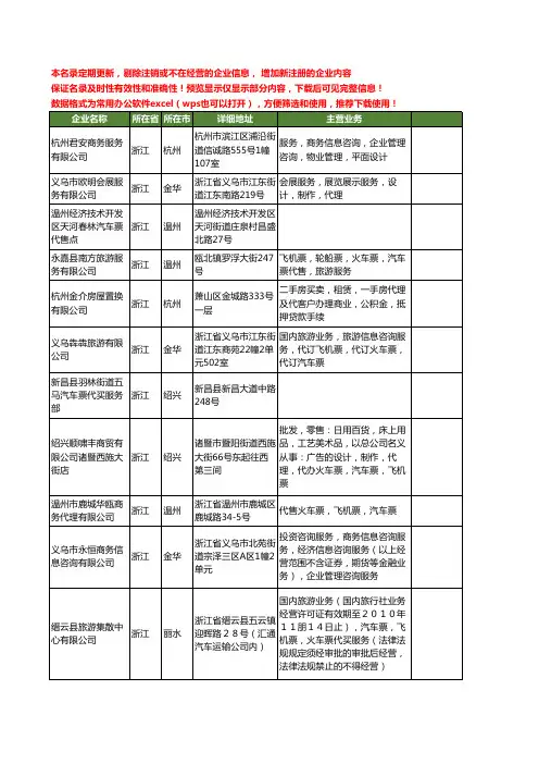 新版浙江省汽车票工商企业公司商家名录名单联系方式大全46家