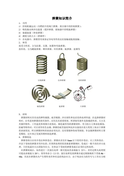 弹簧设计及基础知识