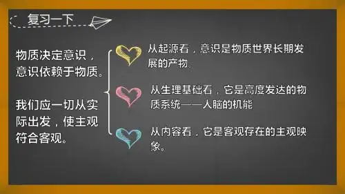 5.2意识的作用 (共25张PPT)