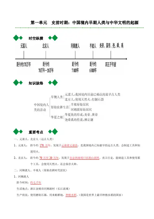 2020届人教部编版中考历史总复习之七年级上册【要点梳理】