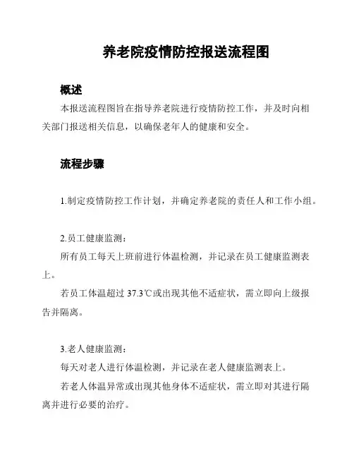 养老院疫情防控报送流程图