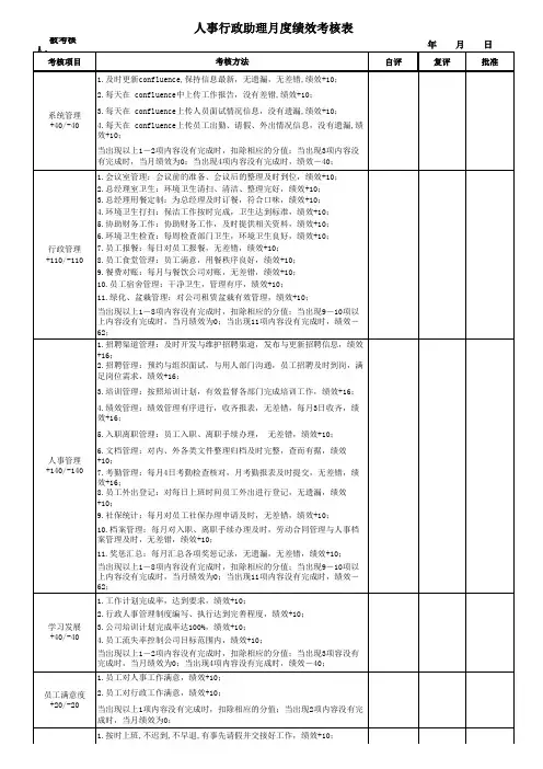 人事行政月度绩效考核表
