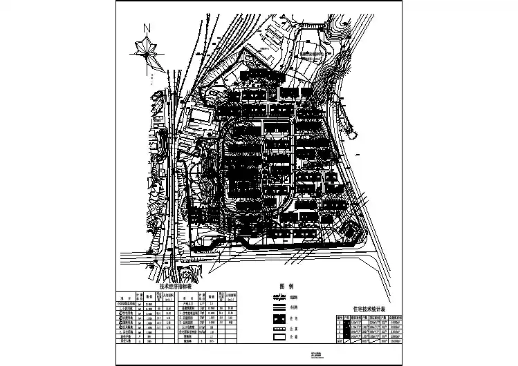 13.5公顷小区规划总平面图（996户）