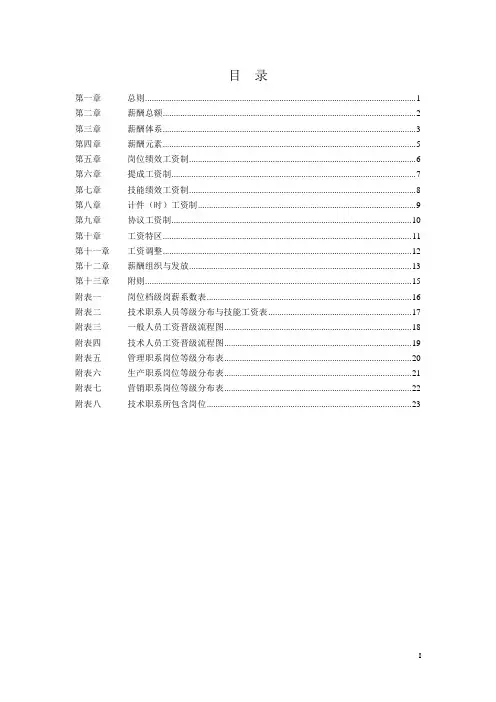 北大纵横—薪酬管理制度（0113）