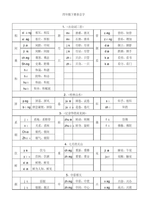 四年级下册多音字整理版