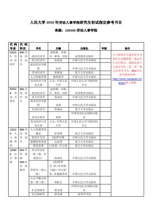 人民大学劳动人事学院指定参考书目
