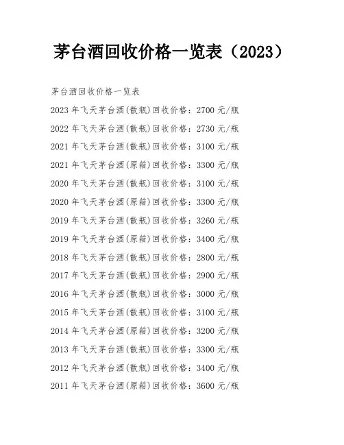 茅台酒回收价格一览表(2023)