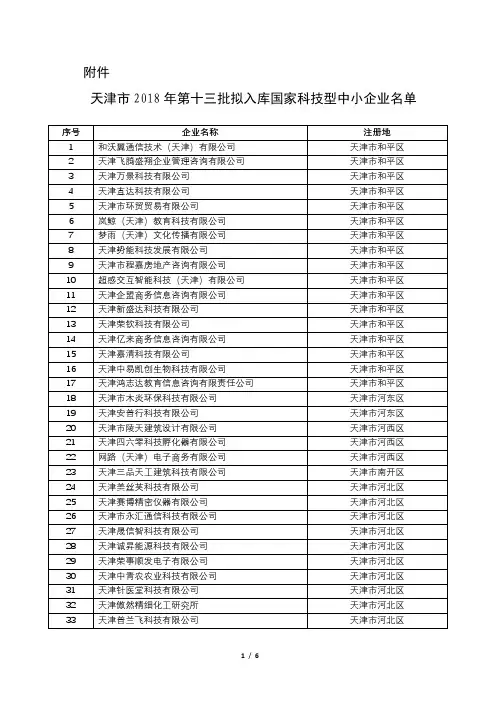 天津2018年第十三批拟入库国家科技型中小企业名单