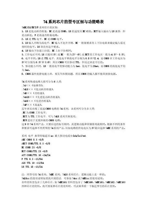74系列芯片区别与功能略表