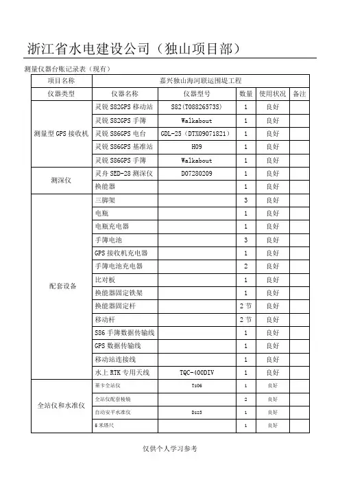 测量仪器台账记录表(现有)