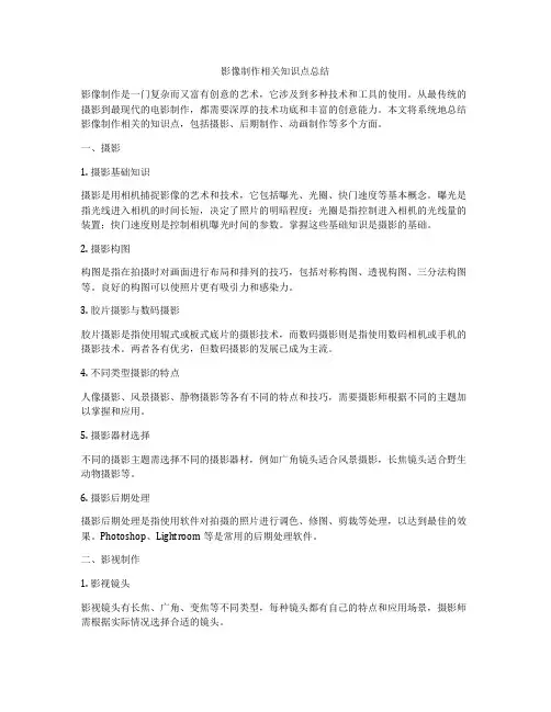 影像制作相关知识点总结