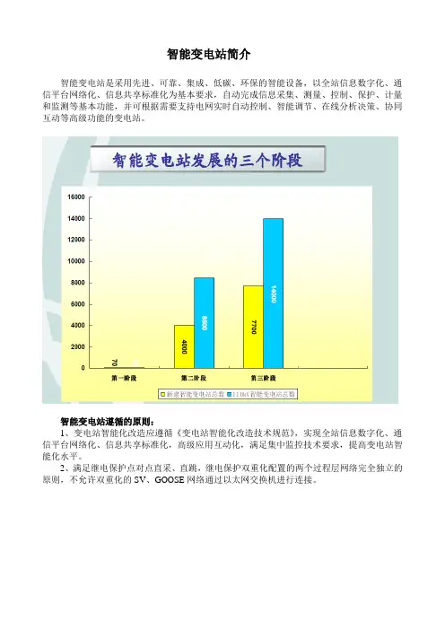 智能变电站简介