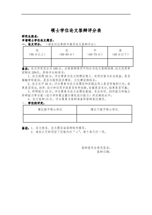 硕士学位论文答辩评分表【模板】