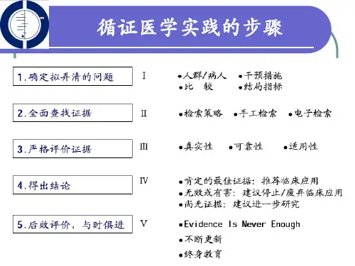 4第四章-证据评价及应用的基本原则与方法1803