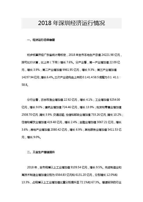 2018年深圳经济运行情况