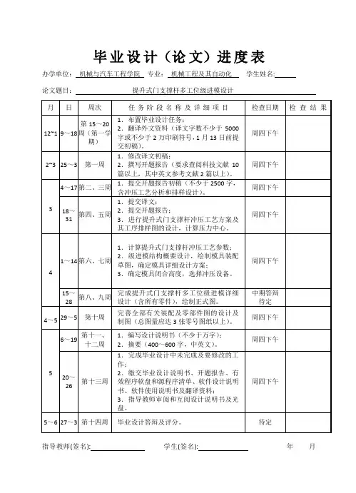 毕业设计安排进度表