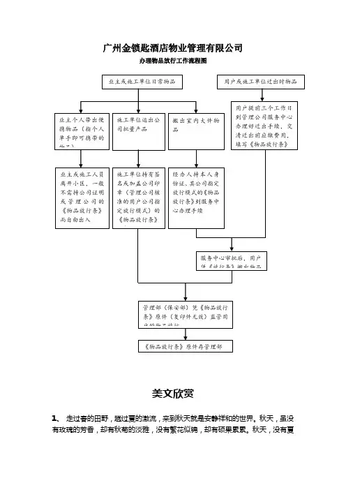 流程图3-办理用户物品放行工作流程图