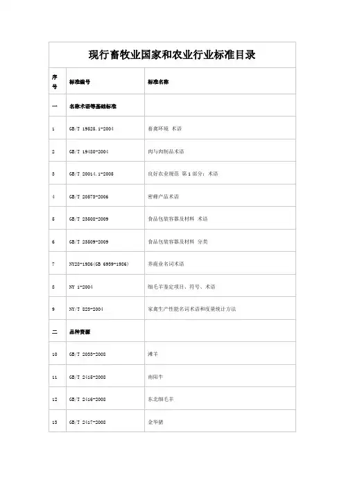 现行畜牧业国家和农业行业标准目录