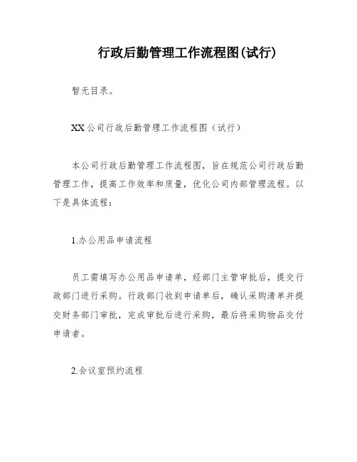 行政后勤管理工作流程图(试行)