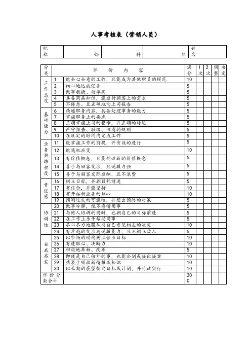 绩效考核表格-人事考核表(营销人员)