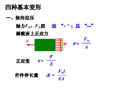 材料力学四种基本变形要点