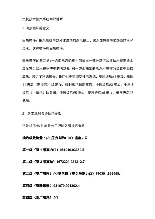 汽机技术抽汽系统知识讲解