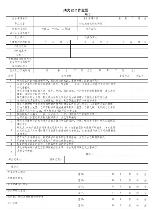 GB30871-2023版八大作业票空白版