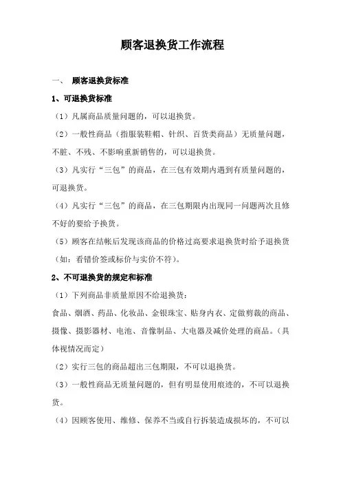 顾客退货工作流程
