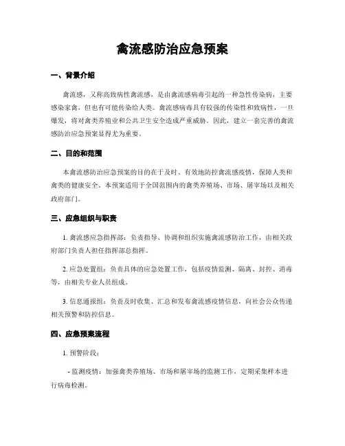 禽流感防治应急预案