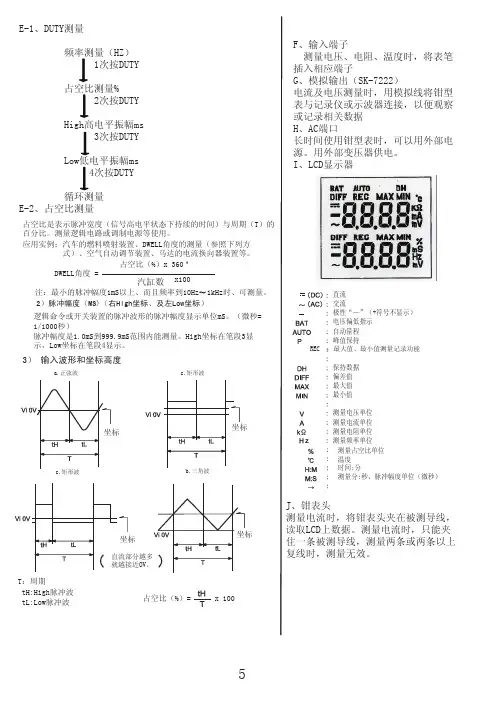 频率测量(HZ)