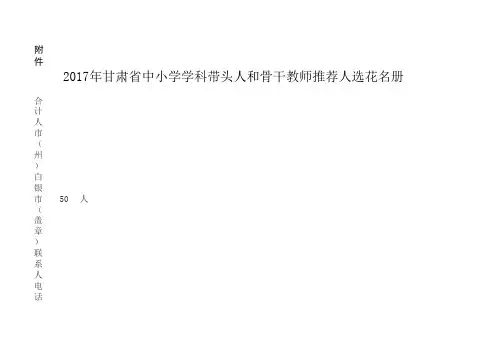 白银市2017年甘肃省中小学学科带头人和骨干教师推荐人选花名册