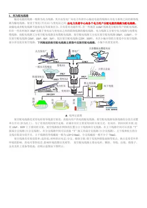 10kV架空配电线路基本组成与杆上设备详解