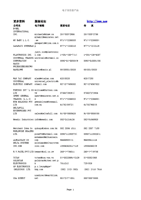 2010年广交会国际采购商名录-电子及信息产品