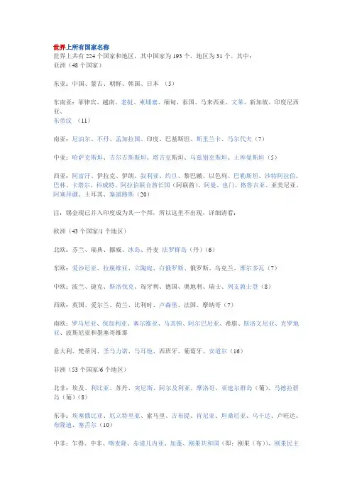世界上所有国家名称