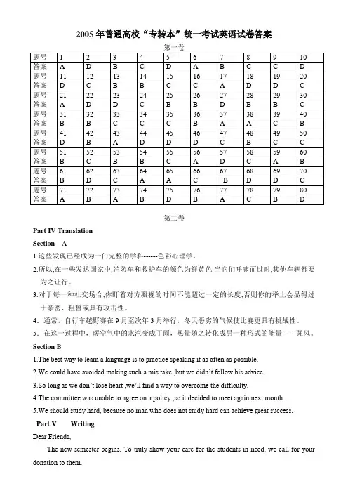 2011江苏专转本英语真题答案(非英语专业)