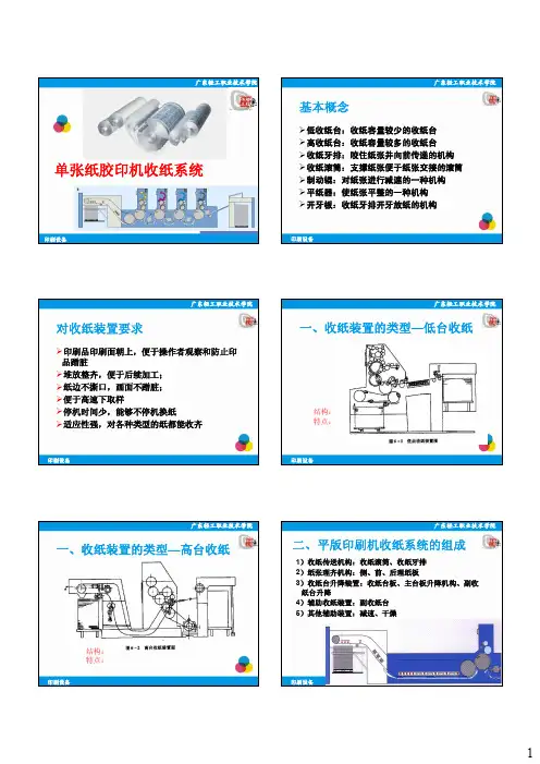 印刷设备-10.收纸装置