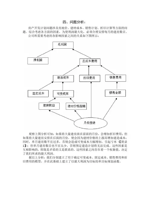 数学建模万能模板4问题分析