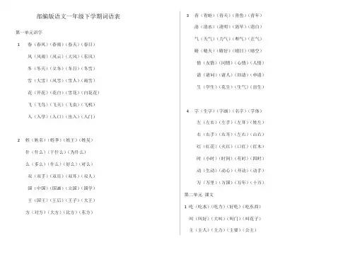 一年级语文下册词语表(生字组词)汇总