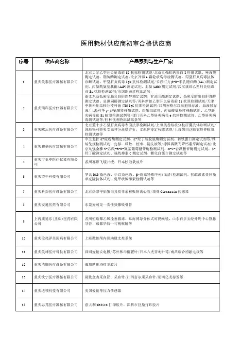 医用耗材供应商初审合格供应商