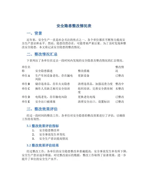 安全隐患整改情况表