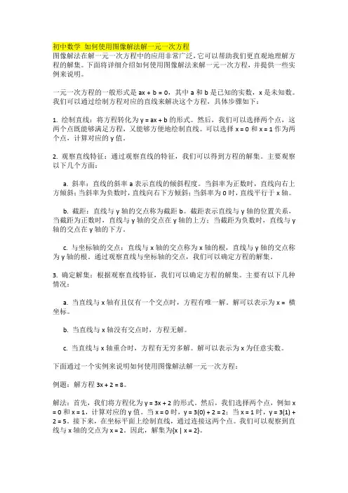 初中数学 如何使用图像解法解一元一次方程