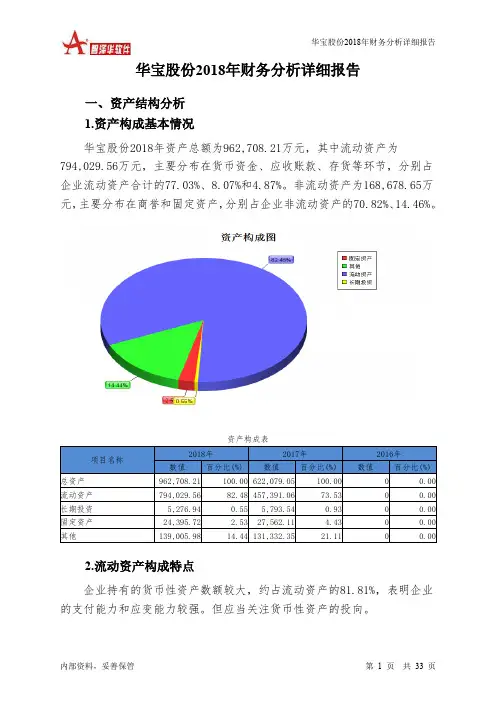 华宝股份2018年财务分析详细报告-智泽华