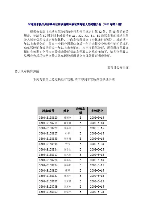 对逾期未提交身体条件证明或逾期未换证的驾驶人的提醒公告((精)