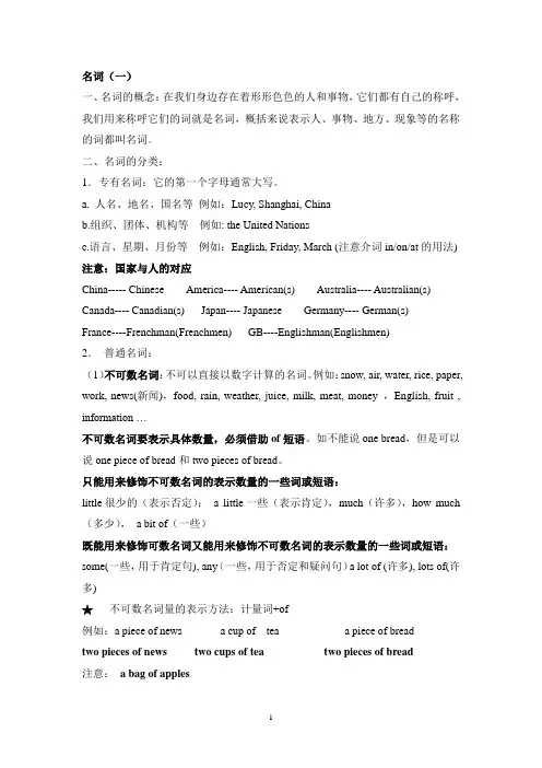 初中英语语法--名词专题(含练习)