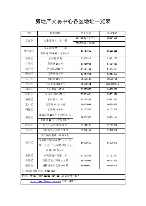 房地产交易中心各区地址一览表